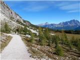 Ponte de Ru Curto - Monte Formin